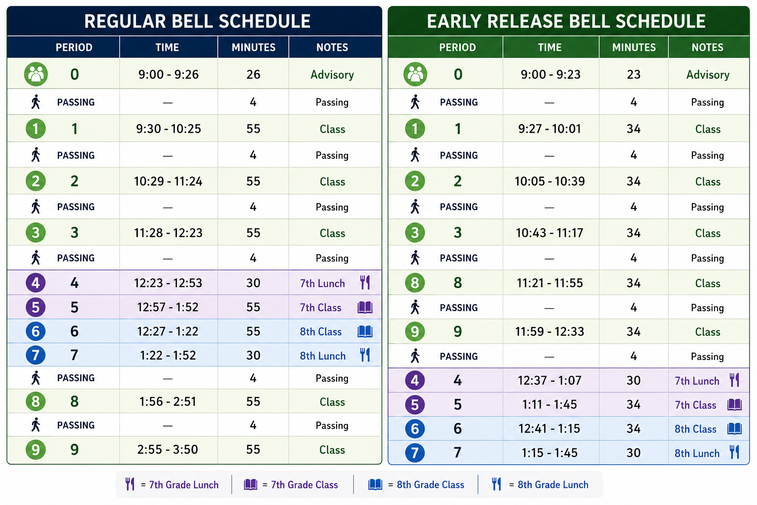 STMMS Bell Schedule